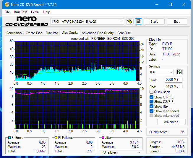 Pioneer BDC-202 / BDC-S02-dq_8x_ihas124-b.png