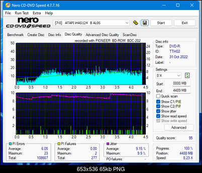 Pioneer BDC-202 / BDC-S02-dq_8x_ihas124-b.png