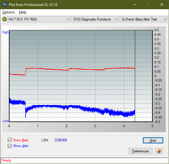 Pioneer BDC-202 / BDC-S02-betajitter_8x_px-760a.png