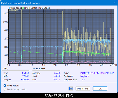 Pioneer BDC-202 / BDC-S02-createdisc_12x.png