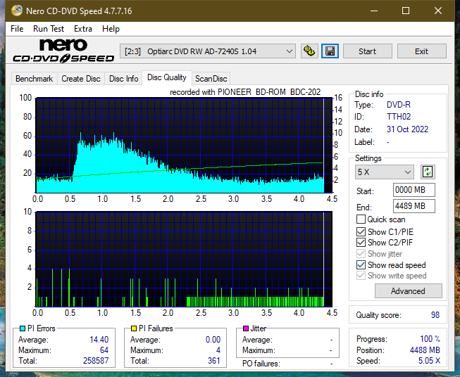 Pioneer BDC-202 / BDC-S02-dq_12x_ad-7240s.png