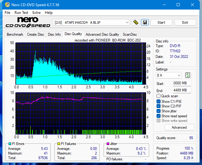 Pioneer BDC-202 / BDC-S02-dq_12x_ihas324-.png