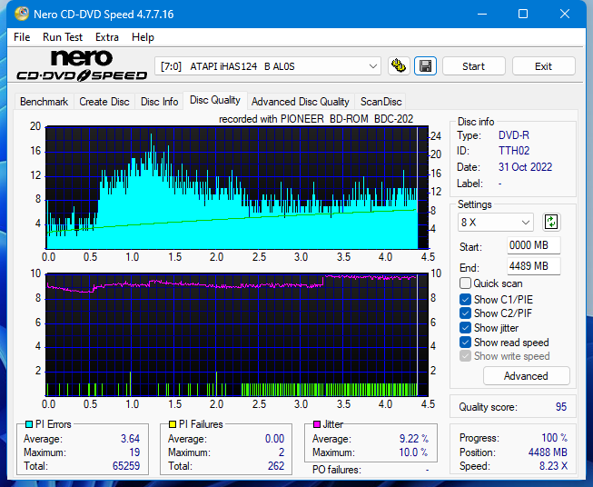 Pioneer BDC-202 / BDC-S02-dq_12x_ihas124-b.png