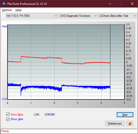 Pioneer BDC-202 / BDC-S02-betajitter_12x_px-760a.png