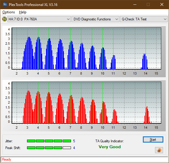 Pioneer BDC-202 / BDC-S02-ta-test-outer-zone-layer-0-_6x_px-760a.png