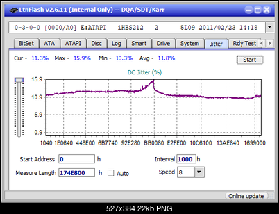 Pioneer BDR-213 / S13-jitter_2x_opcon_ihbs212-gen1.png