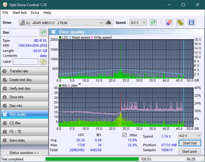 Pioneer BDR-213 / S13-dq_odc170_4x_opcon_ihbs112-gen2.png