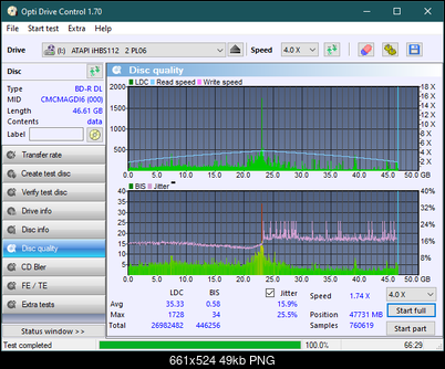 Pioneer BDR-213 / S13-dq_odc170_4x_opcon_ihbs112-gen2.png