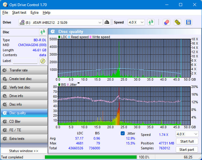 Pioneer BDR-213 / S13-dq_odc170_4x_opcon_ihbs212-gen1.png