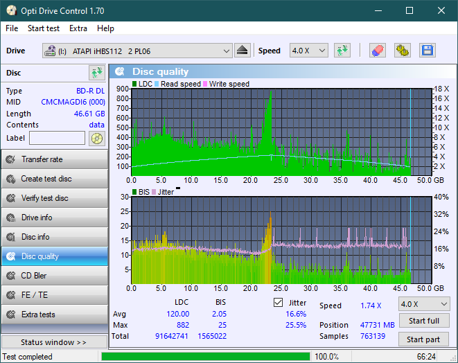 Pioneer BDR-213 / S13-dq_odc170_6x_opcon_ihbs112-gen2.png