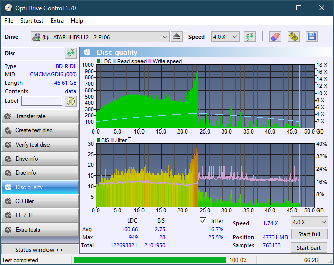 Pioneer BDR-213 / S13-dq_odc170_2x_opcoff_ihbs112-gen2.png