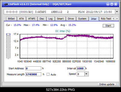 Pioneer BDR-213 / S13-jitter_2x_opcoff_ihbs112-gen2.png