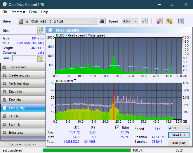 Pioneer BDR-213 / S13-dq_odc170_4x_opcoff_ihbs112-gen2.png