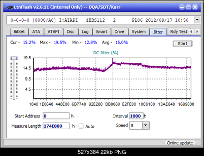 Pioneer BDR-213 / S13-jitter_4x_opcoff_ihbs112-gen2.png