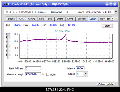 Pioneer BDR-213 / S13-jitter_6x_opcoff_ihbs212-gen1.png