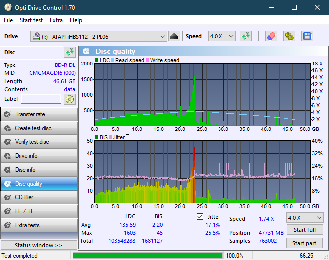 Pioneer BDR-213 / S13-dq_odc170_8x_opcoff_ihbs112-gen2.png