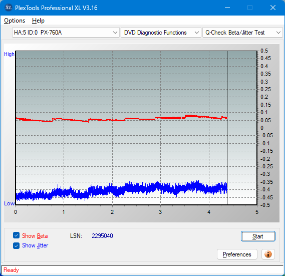 Pioneer BDC-202 / BDC-S02-betajitter_4x_px-760a.png