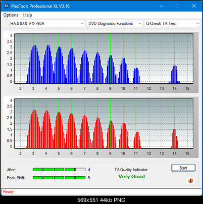 Pioneer BDC-202 / BDC-S02-ta-test-outer-zone-layer-0-_4x_px-760a.png