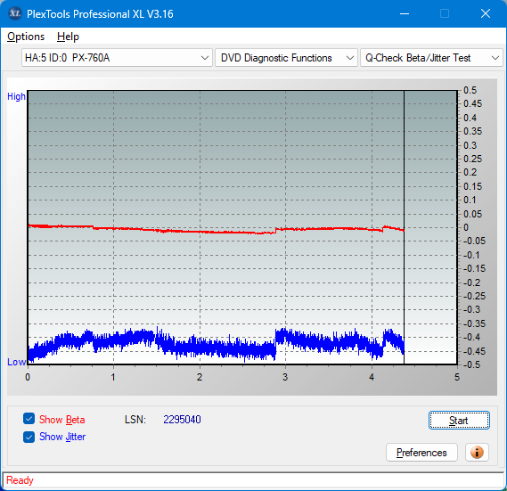 Pioneer BDC-202 / BDC-S02-betajitter_6x_px-760a.png