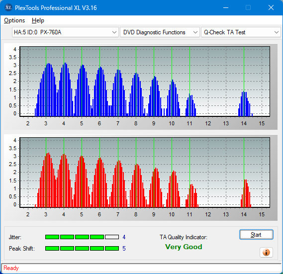 Pioneer BDC-202 / BDC-S02-ta-test-outer-zone-layer-0-_6x_px-760a.png