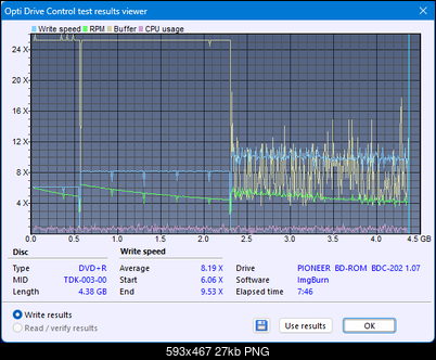 Pioneer BDC-202 / BDC-S02-createdisc_12x.png