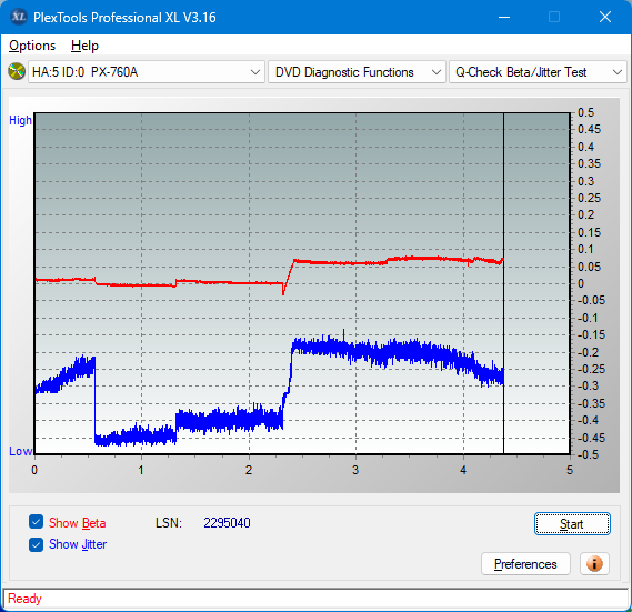 Pioneer BDC-202 / BDC-S02-betajitter_12x_px-760a.png