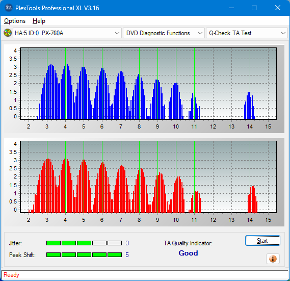 Pioneer BDC-202 / BDC-S02-ta-test-outer-zone-layer-0-_12x_px-760a.png