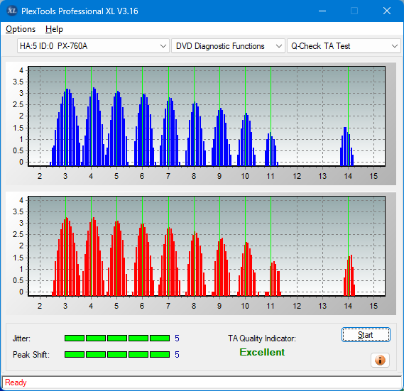 Pioneer BDC-202 / BDC-S02-ta-test-outer-zone-layer-0-_4x_px-760a.png