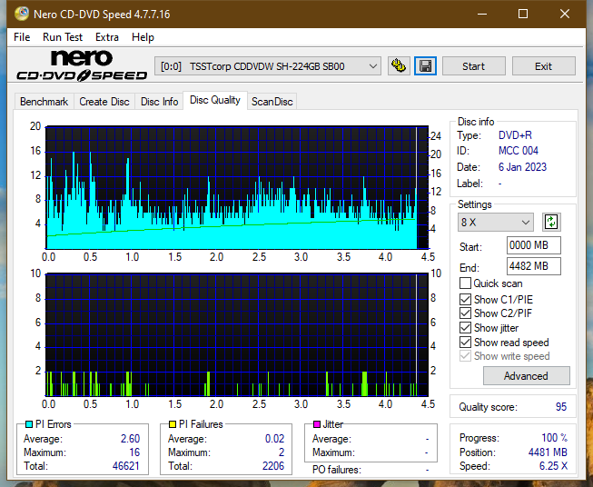 Pioneer BDC-202 / BDC-S02-dq_6x_sh-224gb.png