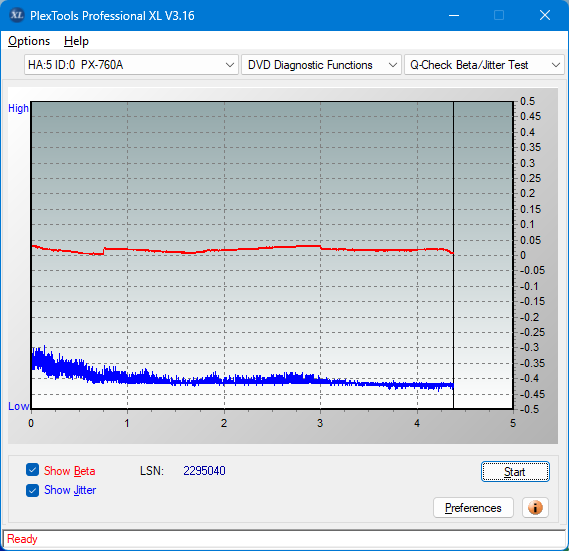 Pioneer BDC-202 / BDC-S02-betajitter_6x_px-760a.png