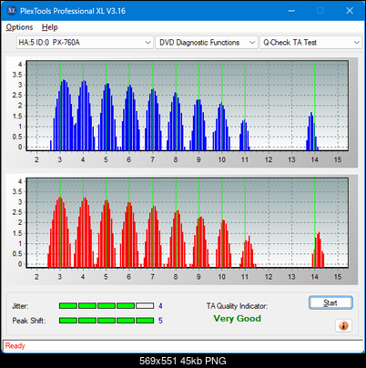 Pioneer BDC-202 / BDC-S02-ta-test-inner-zone-layer-0-_6x_px-760a.png