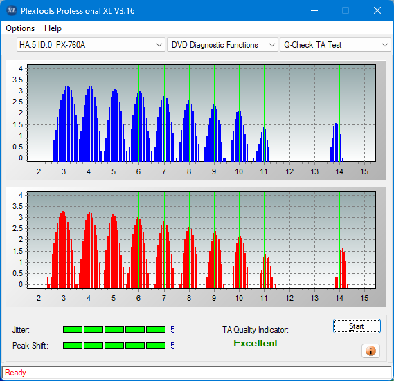 Pioneer BDC-202 / BDC-S02-ta-test-outer-zone-layer-0-_6x_px-760a.png