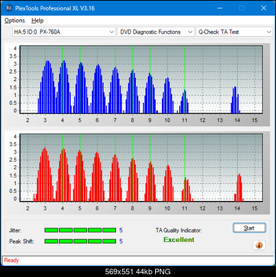 Pioneer BDC-202 / BDC-S02-ta-test-outer-zone-layer-0-_6x_px-760a.png