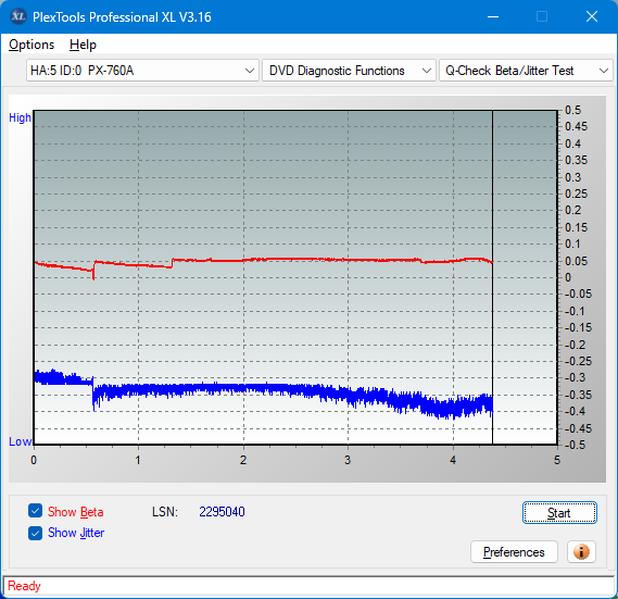 Pioneer BDC-202 / BDC-S02-betajitter_8x_px-760a.png