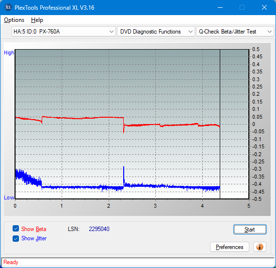 Pioneer BDC-202 / BDC-S02-betajitter_12x_px-760a.png