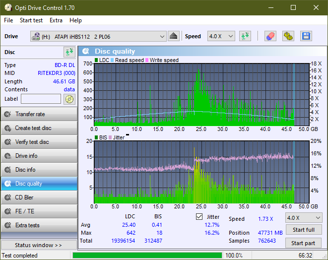 Pioneer BDR-AD08 / BDR-XD08-dq_odc170_2x_opcon_ihbs112-gen2.png