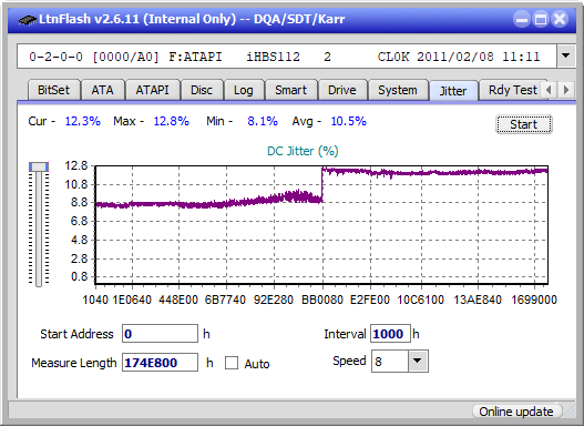 Pioneer BDR-AD08 / BDR-XD08-jitter_2x_opcon_ihbs112-gen1.png