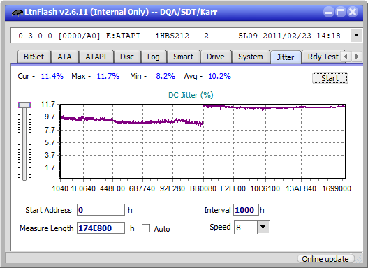 Pioneer BDR-AD08 / BDR-XD08-jitter_2x_opcon_ihbs212-gen1.png