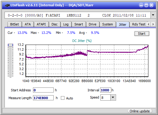 Pioneer BDR-AD08 / BDR-XD08-jitter_6x_opcon_ihbs112-gen1.png