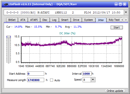 Pioneer BDR-AD08 / BDR-XD08-jitter_6x_opcon_ihbs112-gen2.png