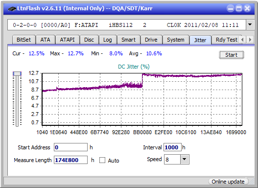 Pioneer BDR-AD08 / BDR-XD08-jitter_2x_opcoff_ihbs112-gen1.png