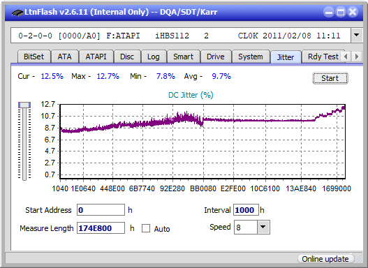 Pioneer BDR-AD08 / BDR-XD08-jitter_6x_opcoff_ihbs112-gen1.png