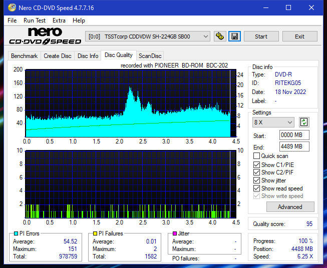 Pioneer BDC-202 / BDC-S02-dq_4x_sh-224gb.png