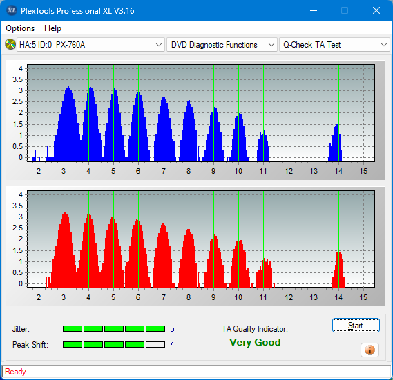 Pioneer BDC-202 / BDC-S02-ta-test-outer-zone-layer-0-_4x_px-760a.png