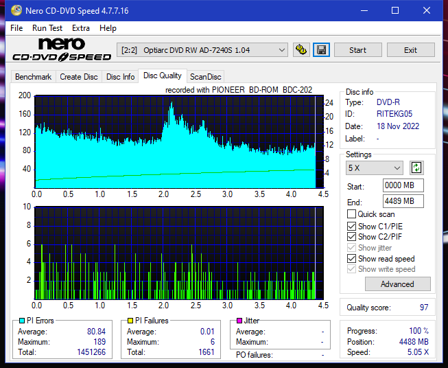 Pioneer BDC-202 / BDC-S02-dq_6x_ad-7240s.png