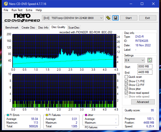 Pioneer BDC-202 / BDC-S02-dq_6x_sh-224gb.png