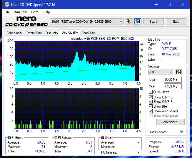 Pioneer BDC-202 / BDC-S02-dq_8x_sh-224gb.png