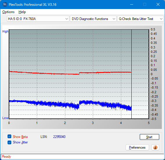 Pioneer BDC-202 / BDC-S02-betajitter_4x_px-760a.png