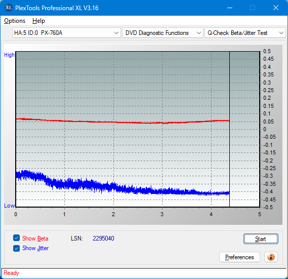 Pioneer BDC-202 / BDC-S02-betajitter_6x_px-760a.png