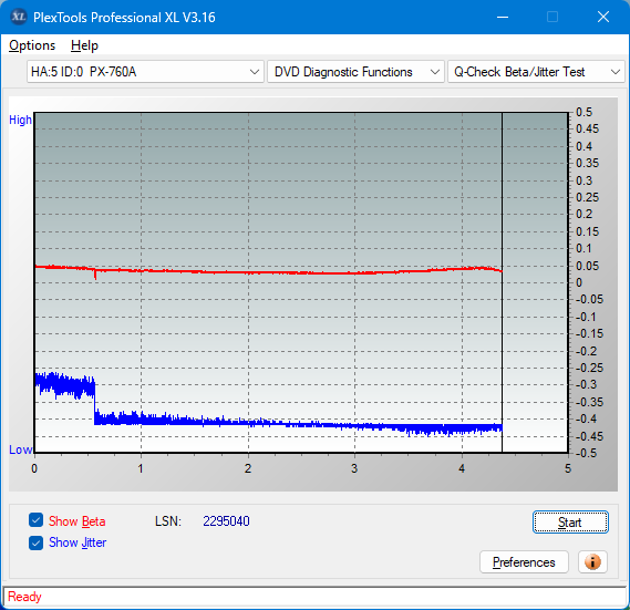 Pioneer BDC-202 / BDC-S02-betajitter_8x_px-760a.png